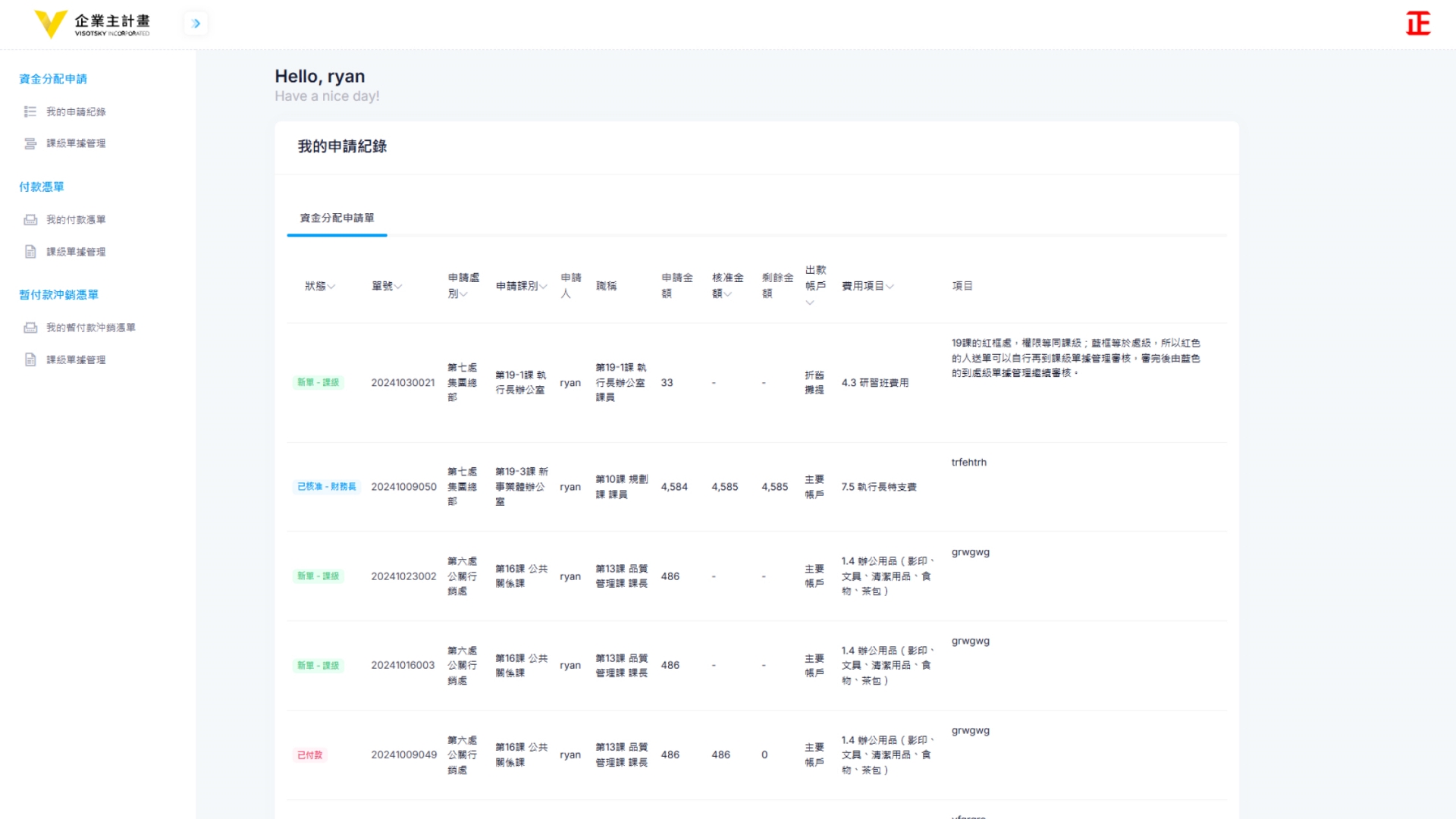 財務管理系統開發 / 商明國際集團
