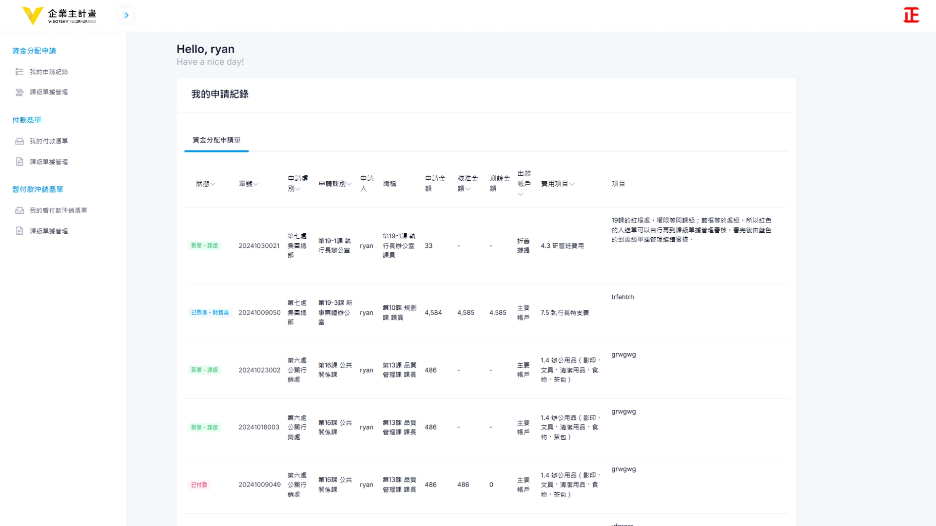 Biz-Civilization 首頁