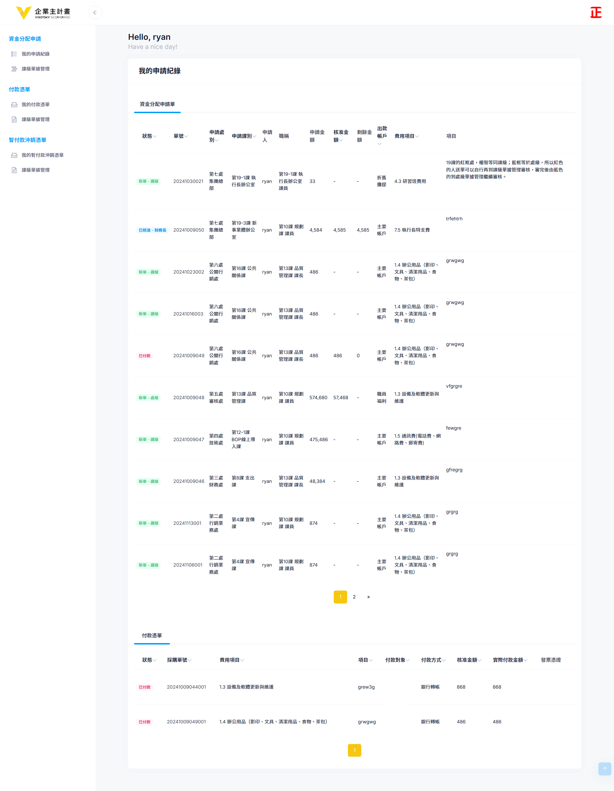 Biz-Civilization web 頁面